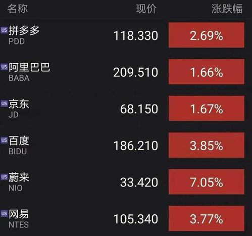 如何对股票账户调查取证