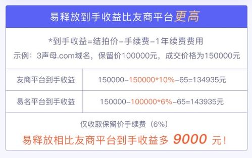 abs证券买家怎么赚钱