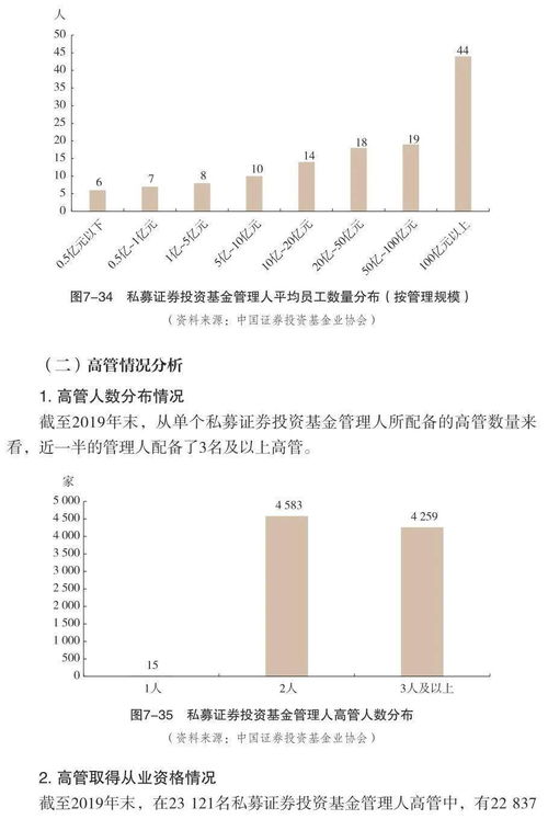 证券投资怎么控制风险