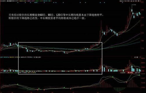 如何教人做股票赚钱方法