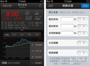 手机app股票如何画线 手机app股票如何画线