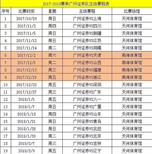 证券比赛怎么准备 证券比赛怎么准备
