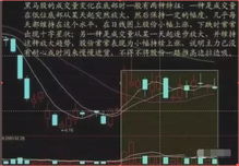 如何找到成交量小股票 如何找到成交量小股票