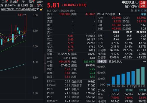 怎么查中信证券朱雀大街