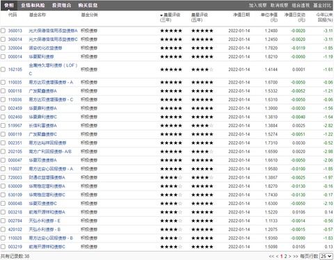 光大证券怎么查沪A账户
