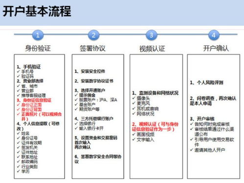 股票账户如何选 股票账户如何选