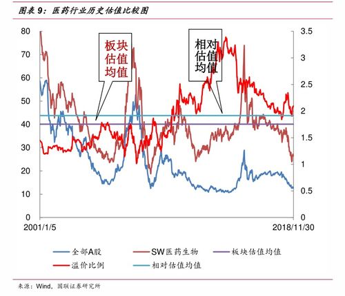 如何打三板股票板块