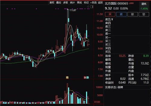 股票配股如何算