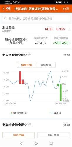 招商证券怎么自动买入