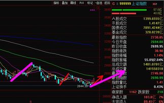 如何找基建股票