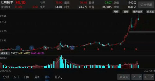 证券股票如何打印