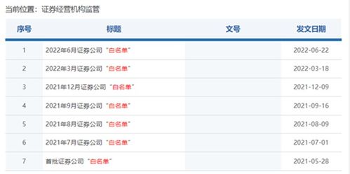 华宝证券怎么调整