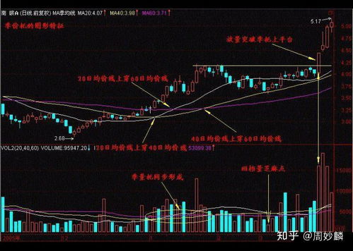 持有老三板股票如何转户 持有老三板股票如何转户