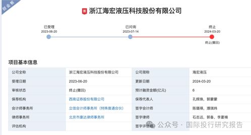 西南证券怎么分红 西南证券怎么分红