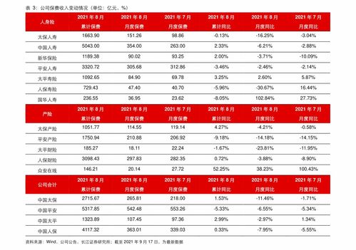 国泰证券怎么查询佣金 国泰证券怎么查询佣金