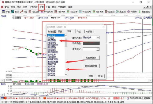 如何改变股票颜色