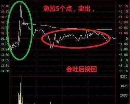 股票如何做t成功率高