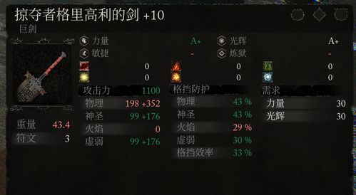 重装证券怎么获得元首