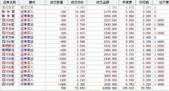 兴业证券年收益怎么算
