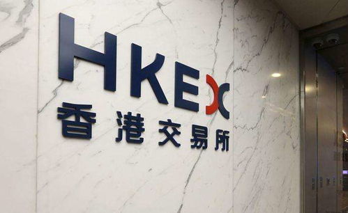 怎么买伦敦证券