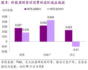 股票如何养成个性化思维