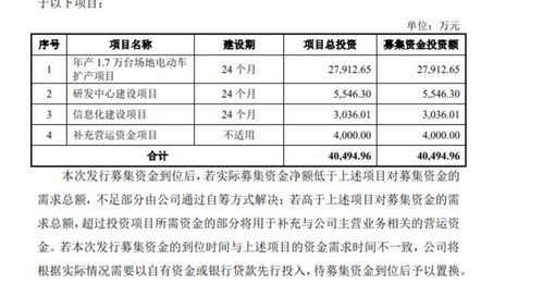 兴业证券怎么中签 兴业证券怎么中签