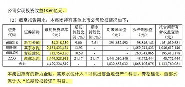 海螺股票如何交易 海螺股票如何交易