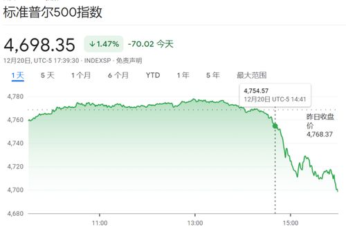 下午两点半如何选择股票