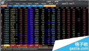 如何操作股票软件