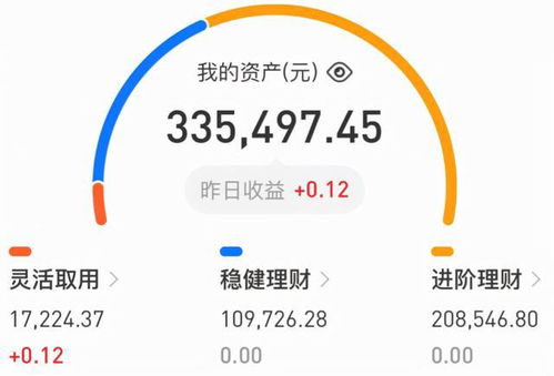 大量加仓证券怎么做