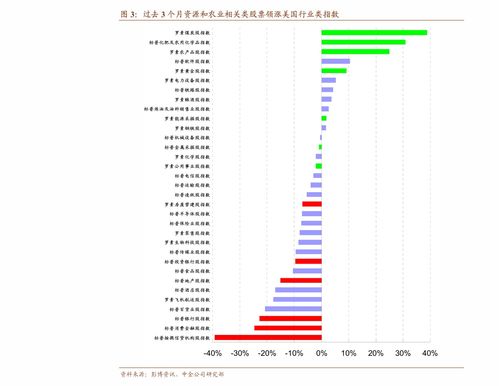 上海汇金证券怎么样