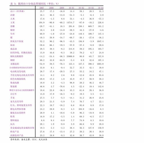 上海汇金证券怎么样