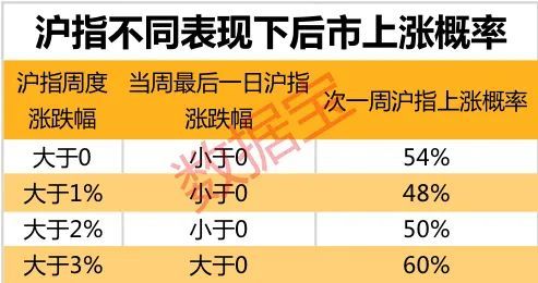 绩优医药股票价值如何 绩优医药股票价值如何