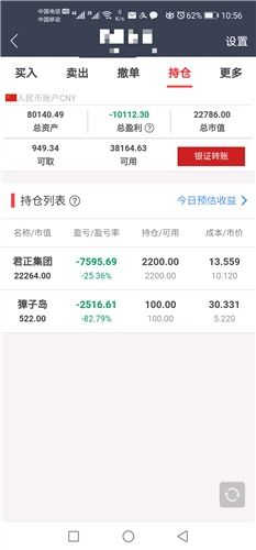 如何知道股票卖出价位