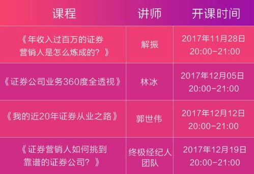 怎么进行证券营销
