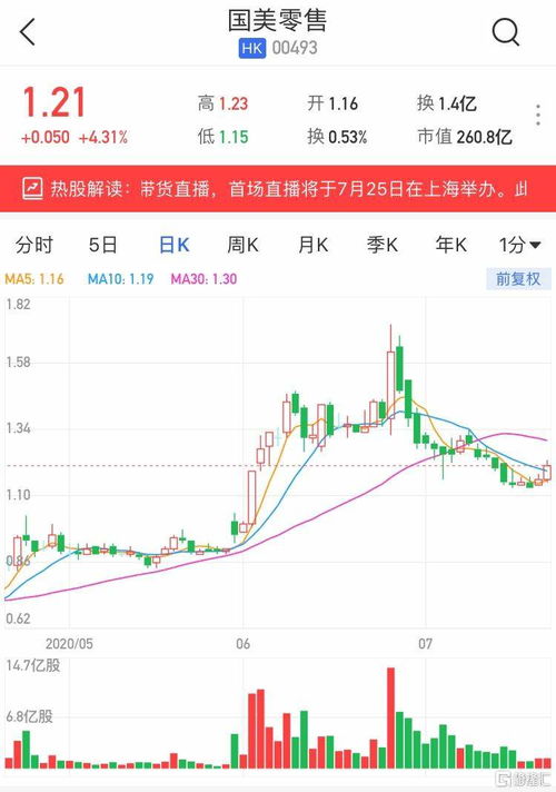 国美股票如何买