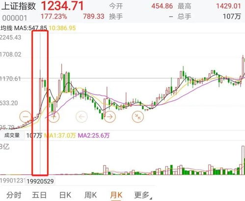 股票如何改制