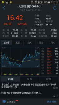 手机如何看股票行情