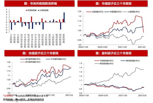 中国的股票分红情况如何