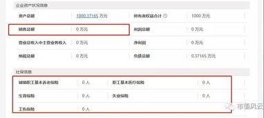 如何查询已出年报的股票