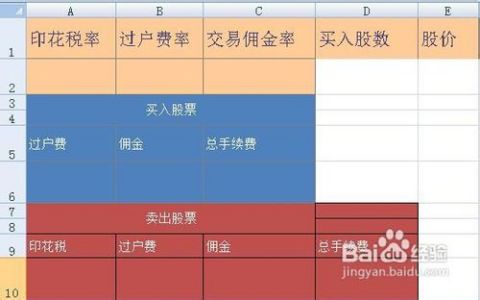 股票佣金如何付