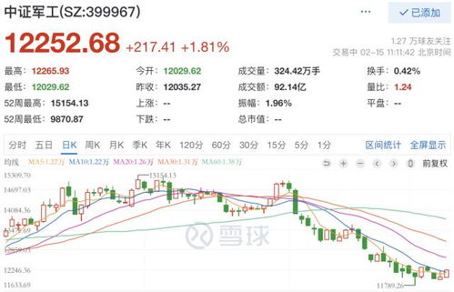 银河证券怎么退