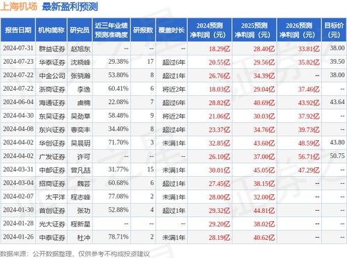 国家证券怎么买 国家证券怎么买