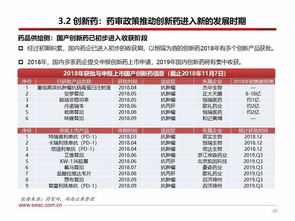 西南证券怎么变了
