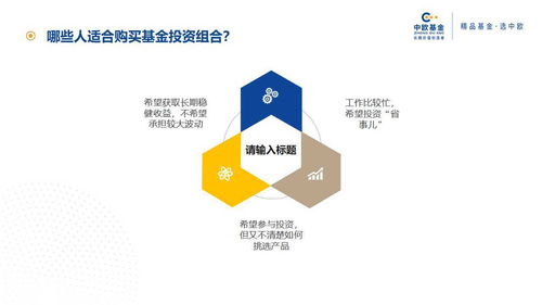 怎么买证券组合