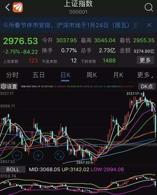 所有股票如何打新 所有股票如何打新