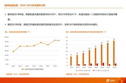 新基建证券怎么玩