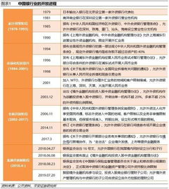 平安证券委托数量怎么写 平安证券委托数量怎么写