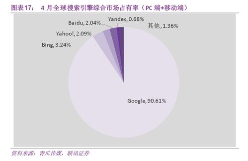 证券继承怎么查