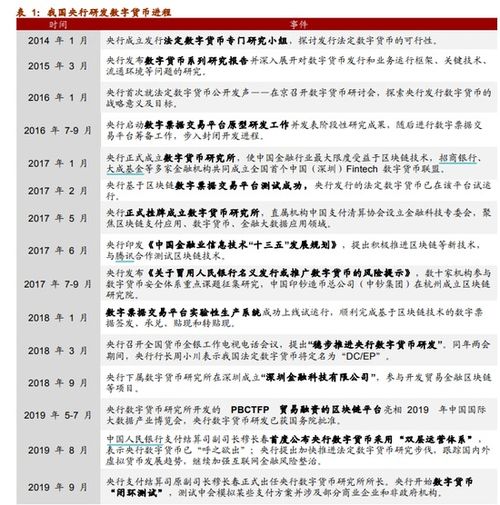 招商证券怎么计算亏损